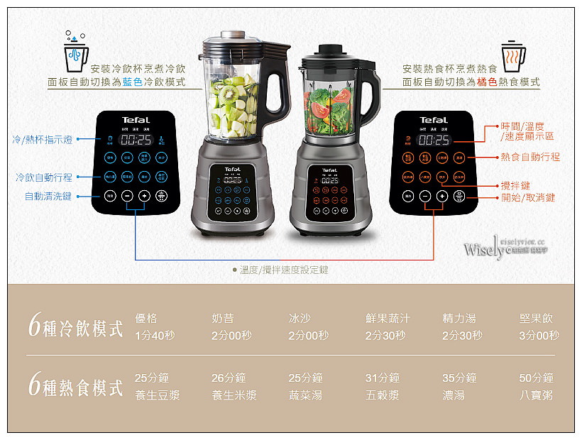 家電開箱。法國特福真空高速火氧機︱真空抗氧化、直火烹煮全方位調理機推薦