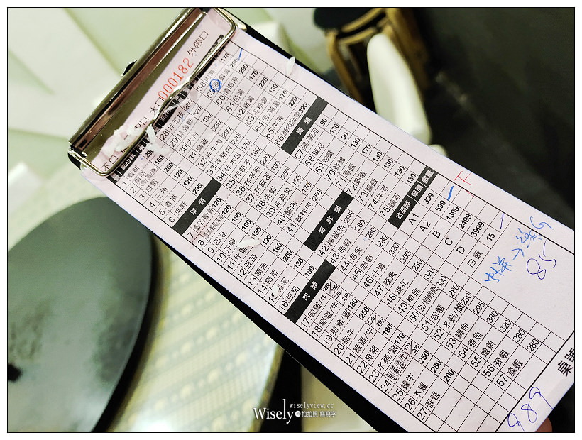 錦州街美食。泰合平價泰國菜館︱可單人也有組合套餐，平價百元熱炒又好吃～捷運中山國中站美食 x 中山區美食 x 錦州街泰國菜 x 台北百元熱炒 x 台北泰國菜