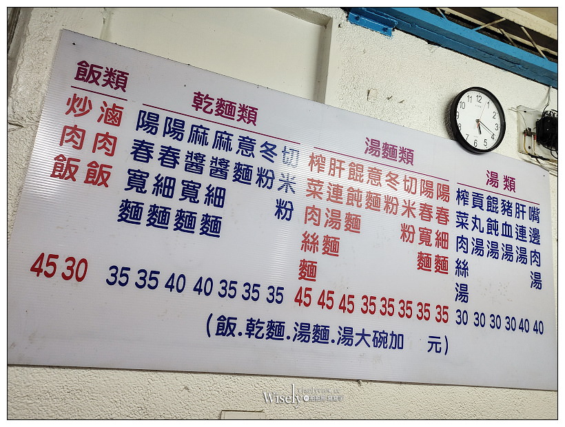 景美仙岩路128號前麵飯小吃︱興隆公園前無名黑白切︱捷運萬芳醫院站