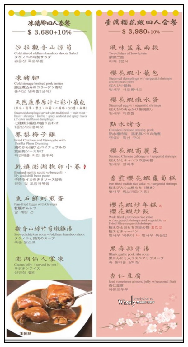 南僑桃園觀光體驗工廠。點水樓桃園店︱凍豬腳四人套餐品嚐，冠軍小籠包&卡比索冰淇淋蜜糖吐司DIY～免費停車遊玩的室內景點，桃園龜山一日遊景點推薦