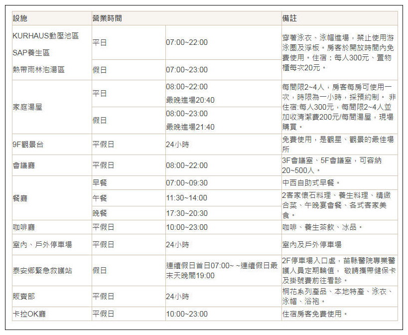 苗栗泰安溫泉。錦水溫泉飯店︱座落山林溪谷之間，享受日暮夕照的美人湯～苗栗住宿 x 泰安住宿 x 苗栗景點