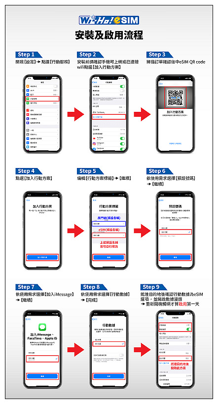 多國上網推薦。Wi-Ho!特樂通eSIM︱免換卡快速安裝可原號通話，流量吃到飽高速使用，免設定費優惠多
