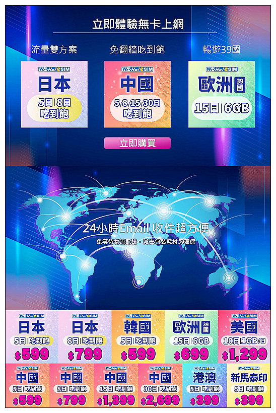 多國上網推薦。Wi-Ho!特樂通eSIM︱免換卡快速安裝可原號通話，流量吃到飽高速使用，免設定費優惠多