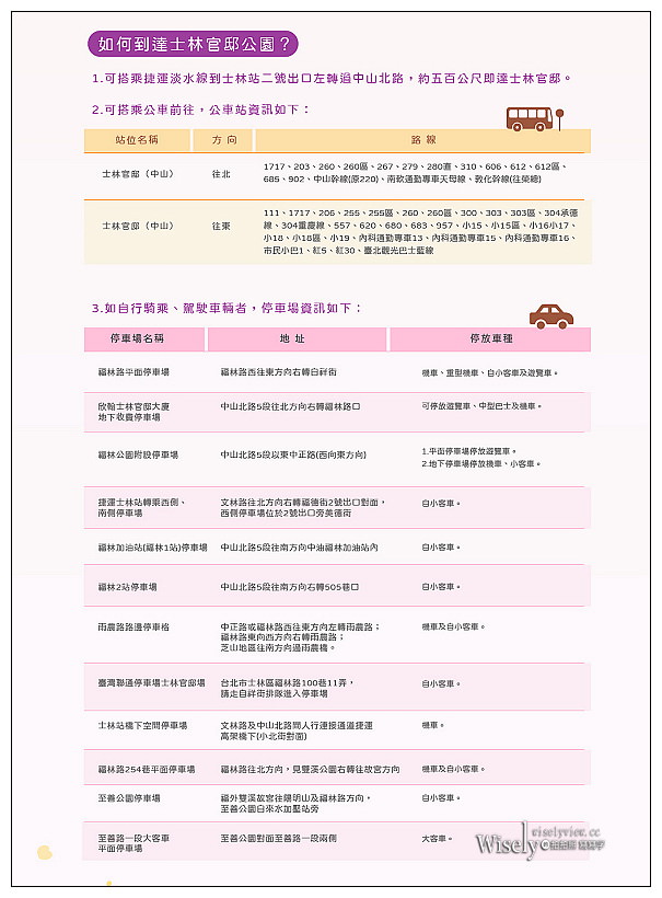 2021 士林官邸鬱金香展：2/25-03/07︱活動時間、展區介紹、交通接駁、拍攝分享～花 in 台北 x 士林景點