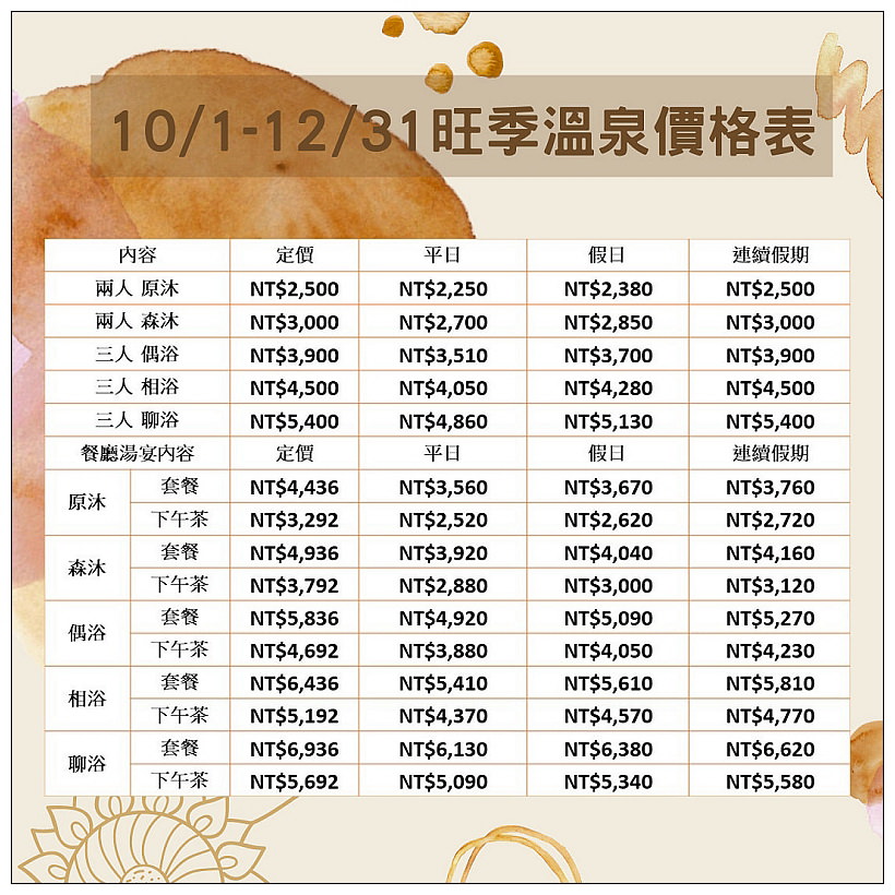 馥森阪治 Trio – 價格、交通、午茶。新北烏來景觀湯屋｜享受原民美食、溫泉療養與山林美景，放空身心拍照打卡必訪景點～烏來景點 x 烏來溫泉