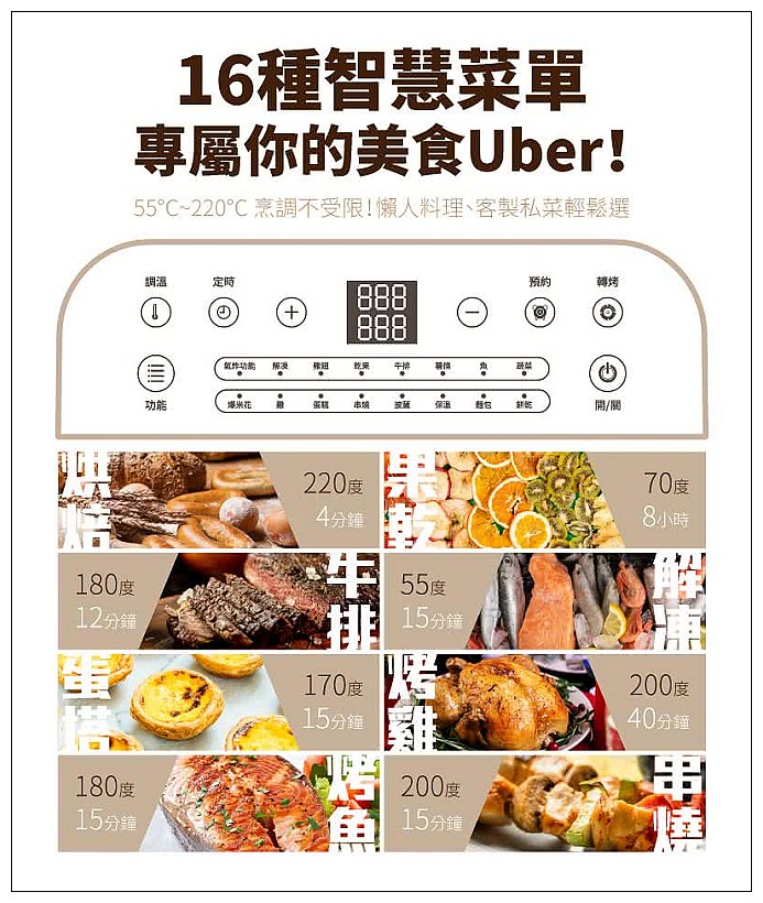 SANSUI山水。12L旋風溫控智能氣炸烤箱 SAF-553N（家電開箱）︱輸入”fan300″享折扣，2022/1/31前有效～私房料理分享：金針豆腐牛肉燒、台式泡菜焗烤蝦