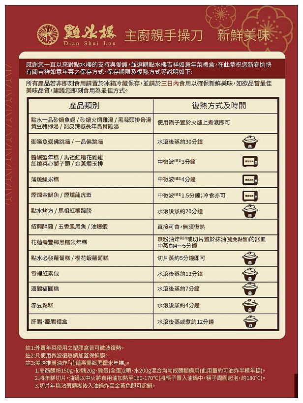 點水樓 外賣年菜2022（即日至2/6）︱訂購資訊、套餐推薦、明星商品、精選單品，以及南京店現場享用的「虎躍鴻運經典年菜」（1/28-2/6）