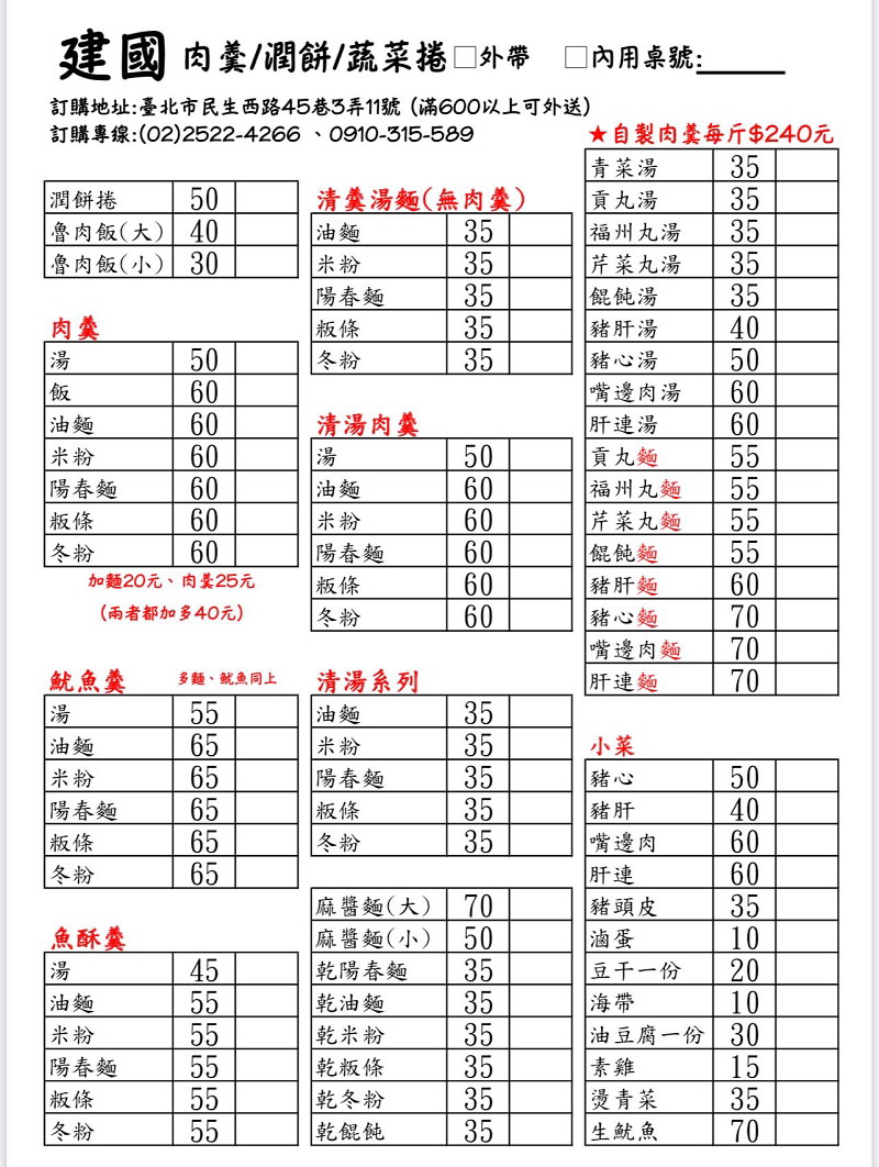 建國潤餅︱雙連站市場︱在地人與日本觀光客排隊店︱捷運雙連站