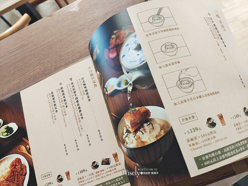 歇業。田膳 TAYOSHI 日式豬排︱NOKE 忠泰樂生活美食 x 捷運劍南路站美食