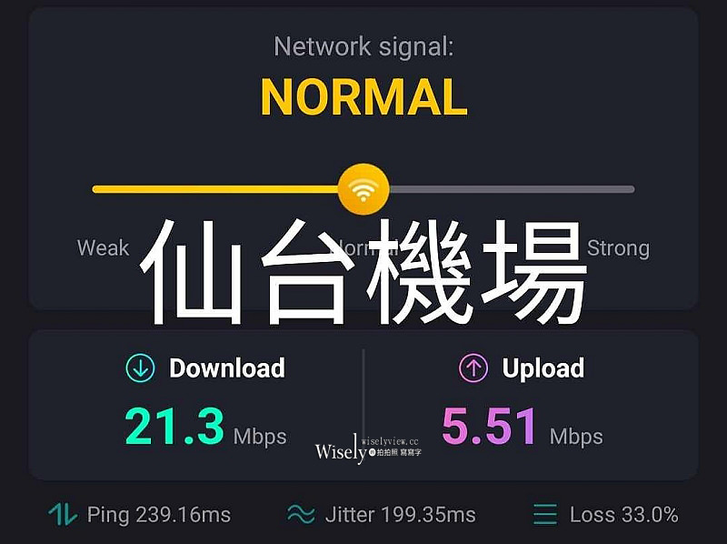 WiFiBOX 特樂通上網推薦︱台灣機場捷運取還,多國服務+行動電源 WiFiBOX 特樂通上網推薦︱台灣機場捷運取還,多國服務+行動電源