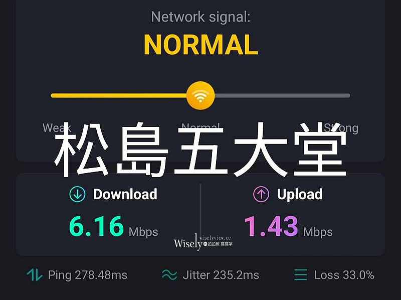 WiFiBOX 特樂通上網推薦︱台灣機場捷運取還,多國服務+行動電源 WiFiBOX 特樂通上網推薦︱台灣機場捷運取還,多國服務+行動電源