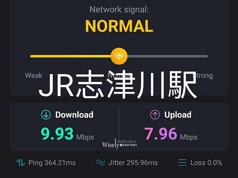 WiFiBOX 特樂通上網推薦︱台灣機場捷運取還,多國服務+行動電源 WiFiBOX 特樂通上網推薦︱台灣機場捷運取還,多國服務+行動電源