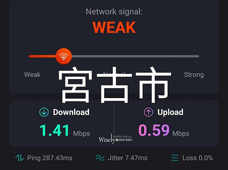 WiFiBOX 特樂通上網推薦︱台灣機場捷運取還,多國服務+行動電源 WiFiBOX 特樂通上網推薦︱台灣機場捷運取還,多國服務+行動電源