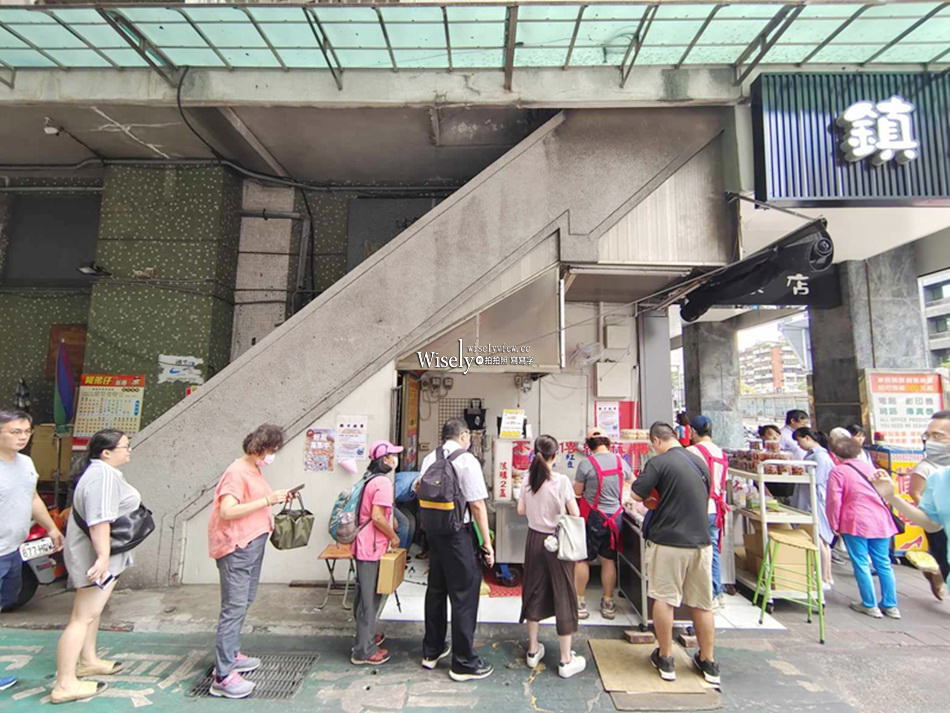 台北中山。不老客家傳統麻糬︱巷弄排隊小吃，捷運行天宮站美食