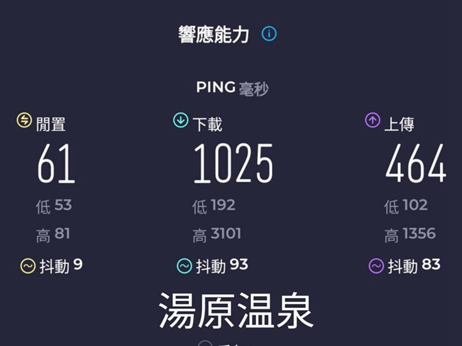 WiFiBOX 特樂通上網推薦︱台灣機場捷運取還,多國服務+行動電源 WiFiBOX 特樂通上網推薦︱台灣機場捷運取還,多國服務+行動電源