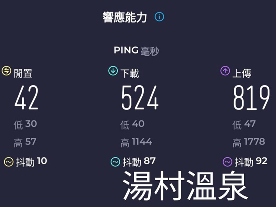 WiFiBOX 特樂通上網推薦︱台灣機場捷運取還,多國服務+行動電源 WiFiBOX 特樂通上網推薦︱台灣機場捷運取還,多國服務+行動電源