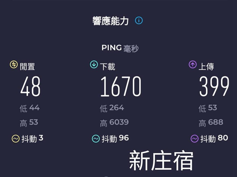 WiFiBOX 特樂通上網推薦︱台灣機場捷運取還,多國服務+行動電源 WiFiBOX 特樂通上網推薦︱台灣機場捷運取還,多國服務+行動電源