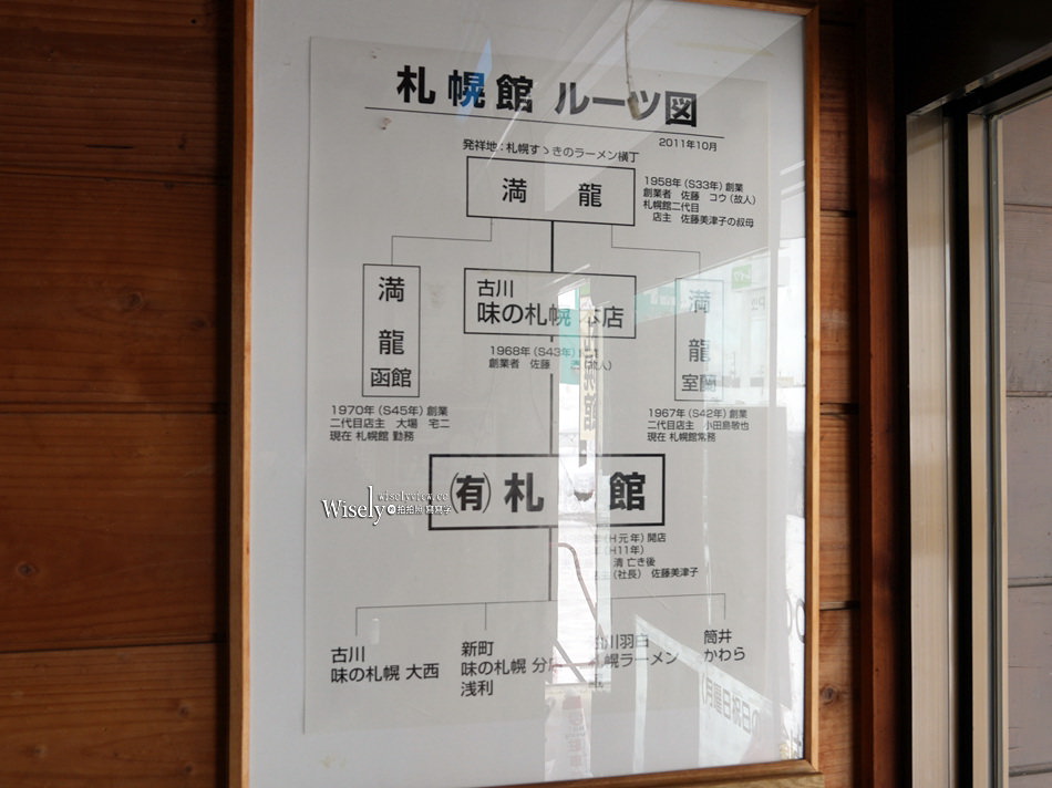 青森 札幌館︱在溫暖的木屋餐廳裡，享用味噌咖哩牛奶拉麵