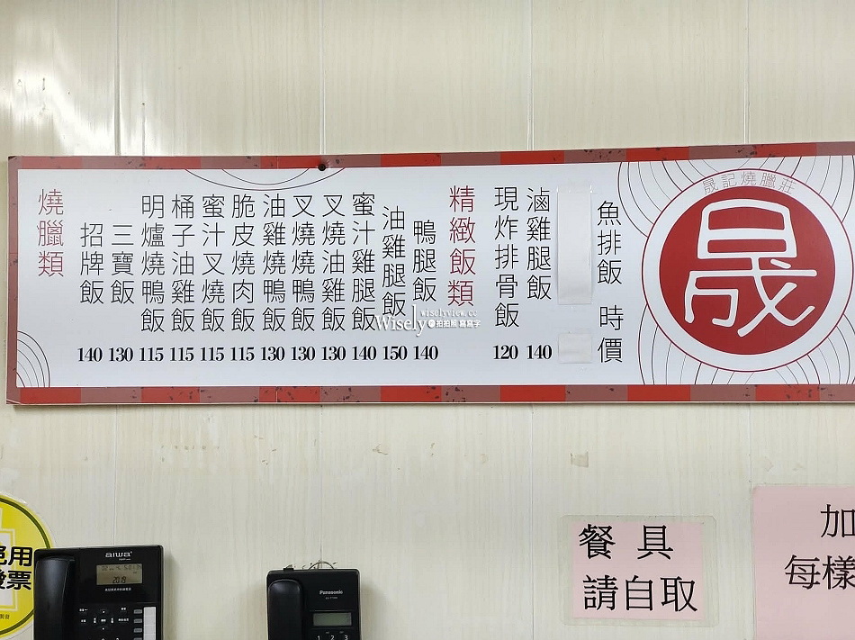 晟記燒腊莊︱北投市場排隊燒臘便當︱鴨腿飯.排骨飯︱捷運新北投站