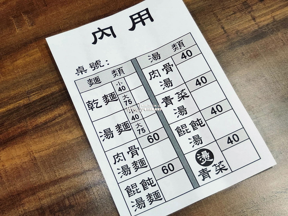 老麵店︱傳三代近百年四醬麵︱大稻埕迪化街銅板美食︱捷運大橋頭站 老麵店︱傳三代近百年四醬麵︱大稻埕迪化街銅板美食︱捷運大橋頭站