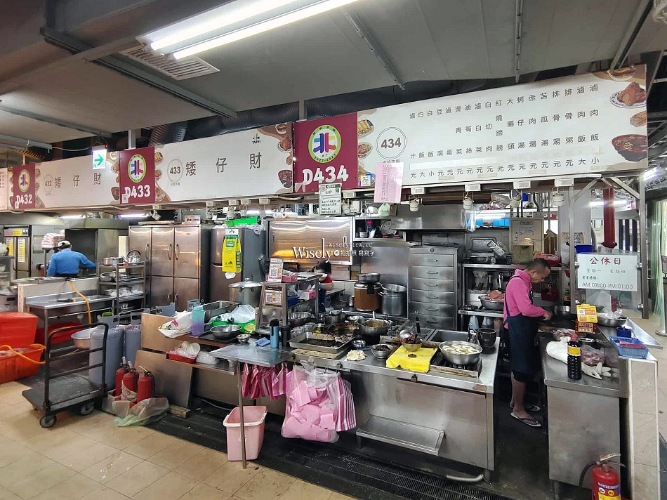 矮仔財滷肉飯︱北投中繼市場排隊老店︱CNN.米其林必比登推薦︱捷運北投站