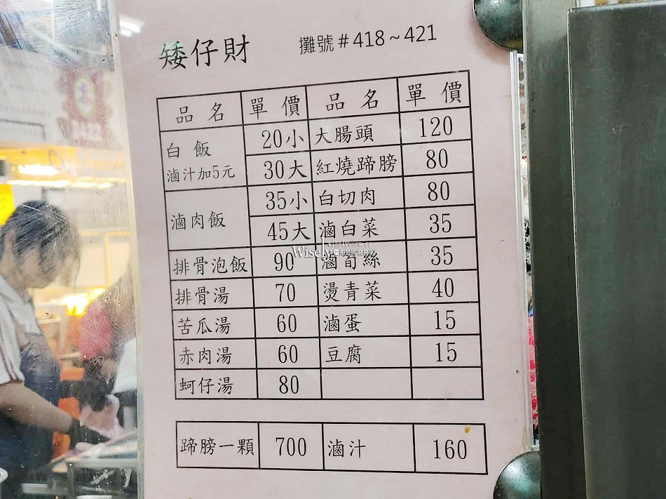 矮仔財滷肉飯︱北投中繼市場排隊老店︱CNN.米其林必比登推薦︱捷運北投站