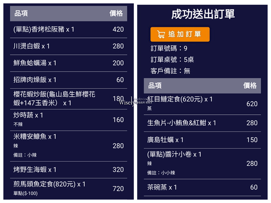 伍参港熱炒定食︱近看宜蘭龜山島外澳沙灘美景︱頭城現流海鮮景觀餐廳