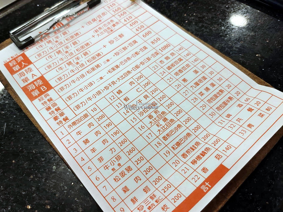 大埔鐵板燒.公館店︱湯品白飯青菜續點吃到飽︱台大公館商圈︱捷運公館站