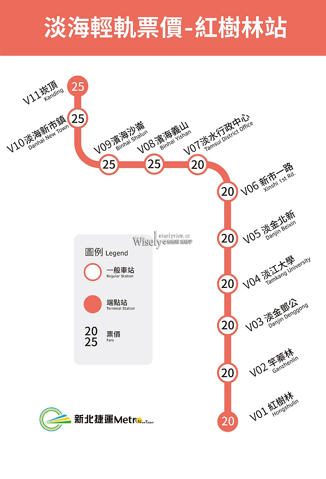 淡江大橋︱淡水大眾交通自由行︱淡海輕軌藍海線︱紅樹林站-淡水漁人碼頭站 淡江大橋︱淡水大眾交通自由行︱淡海輕軌藍海線︱紅樹林站-淡水漁人碼頭站