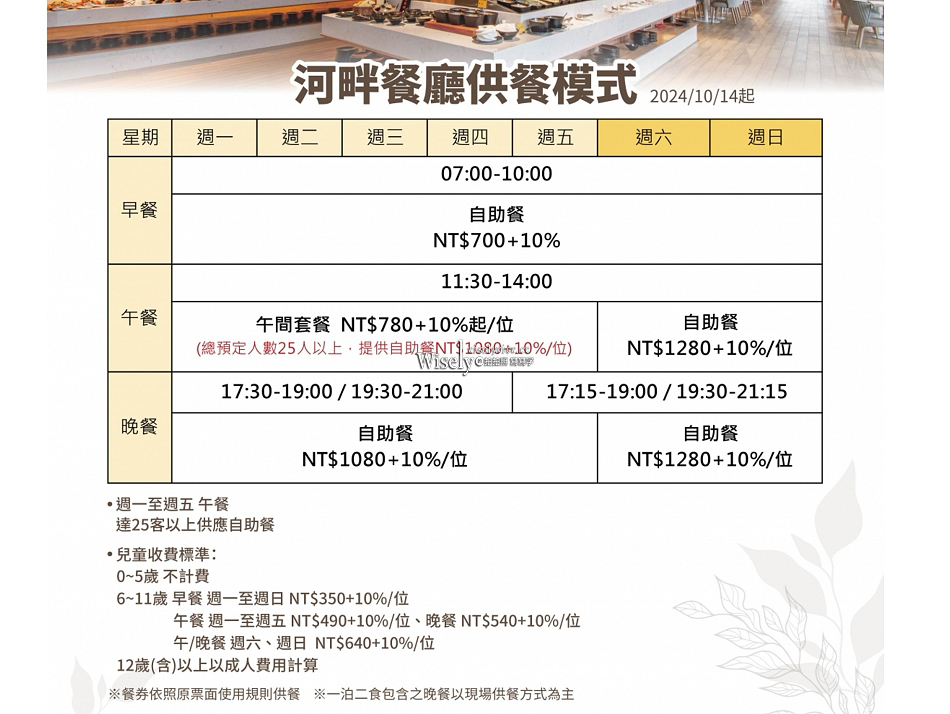 淡水早餐吃到飽︱將捷金鬱金香酒店︱新鮮蔬食還有迷你阿給︱捷運淡水站