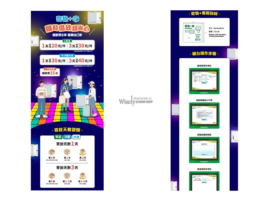 淡水老街全家便利商店 (寄物+)︱行李箱寄放1天20元，比置物櫃便宜