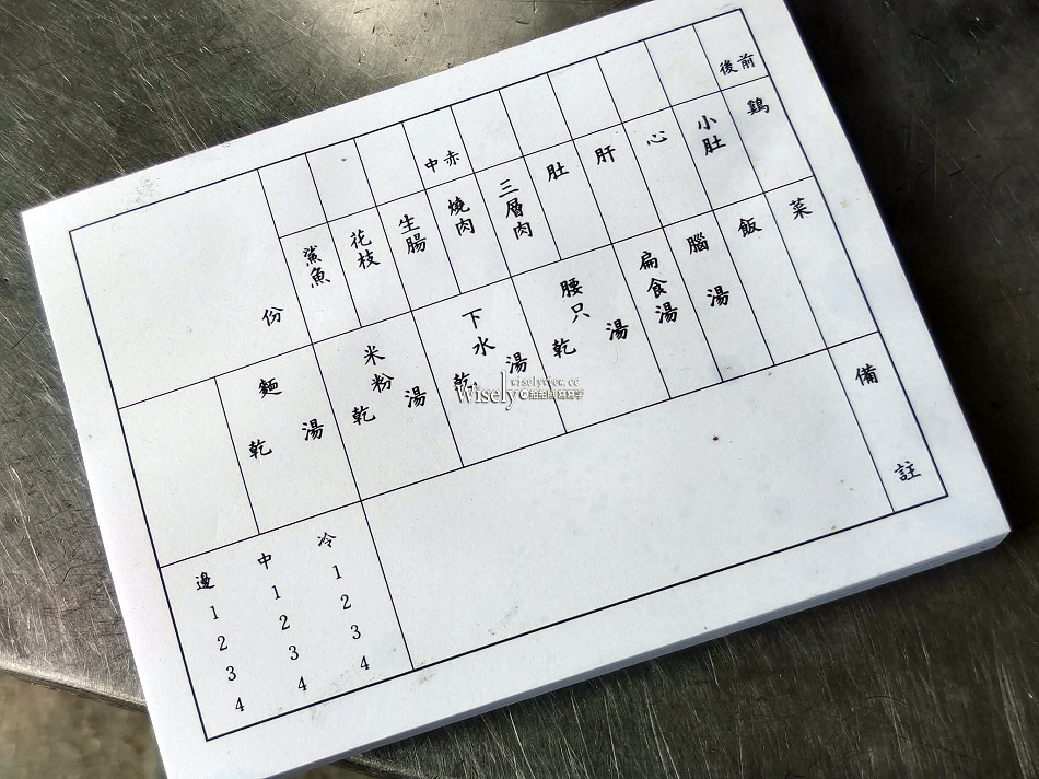 賣麵炎仔.金泉小吃店︱台北米其林必比登推薦︱三代經營80年大稻埕美食︱切仔麵.紅燒肉.白切雞︱捷運大橋頭站 賣麵炎仔.金泉小吃店︱台北米其林必比登推薦︱三代經營80年大稻埕美食︱切仔麵.紅燒肉.白切雞︱捷運大橋頭站