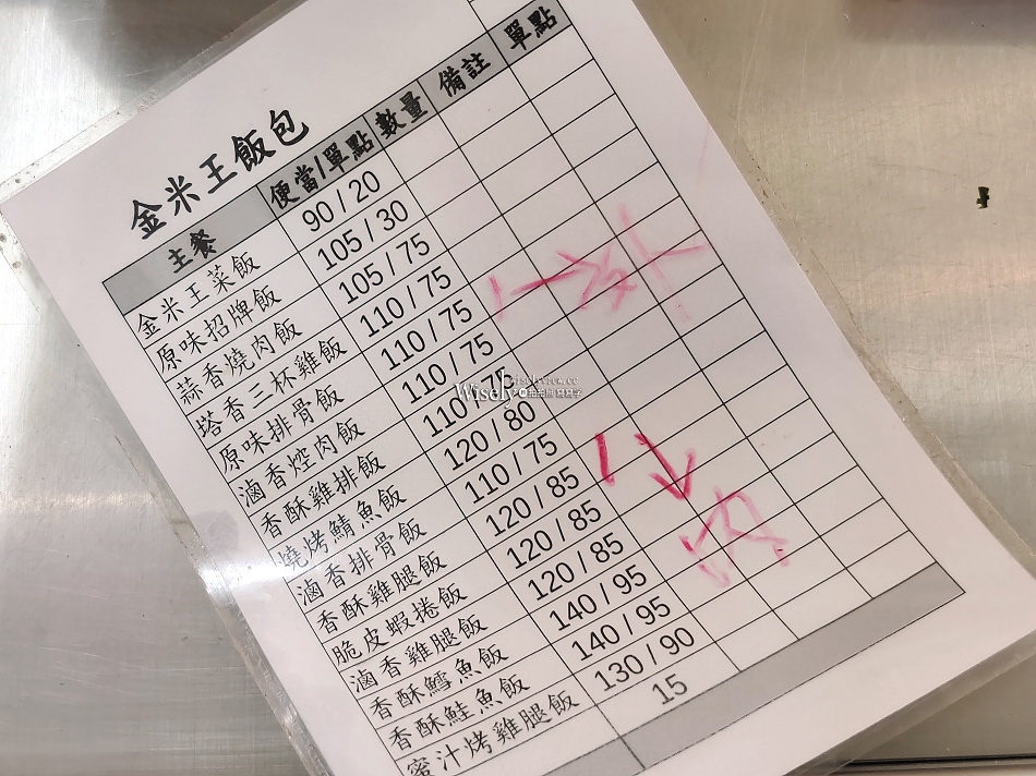 金米王飯包︱樂華夜市︱永和便當︱雞腿飯.排骨飯︱捷運頂溪站 金米王飯包︱樂華夜市︱永和便當︱雞腿飯.排骨飯︱捷運頂溪站