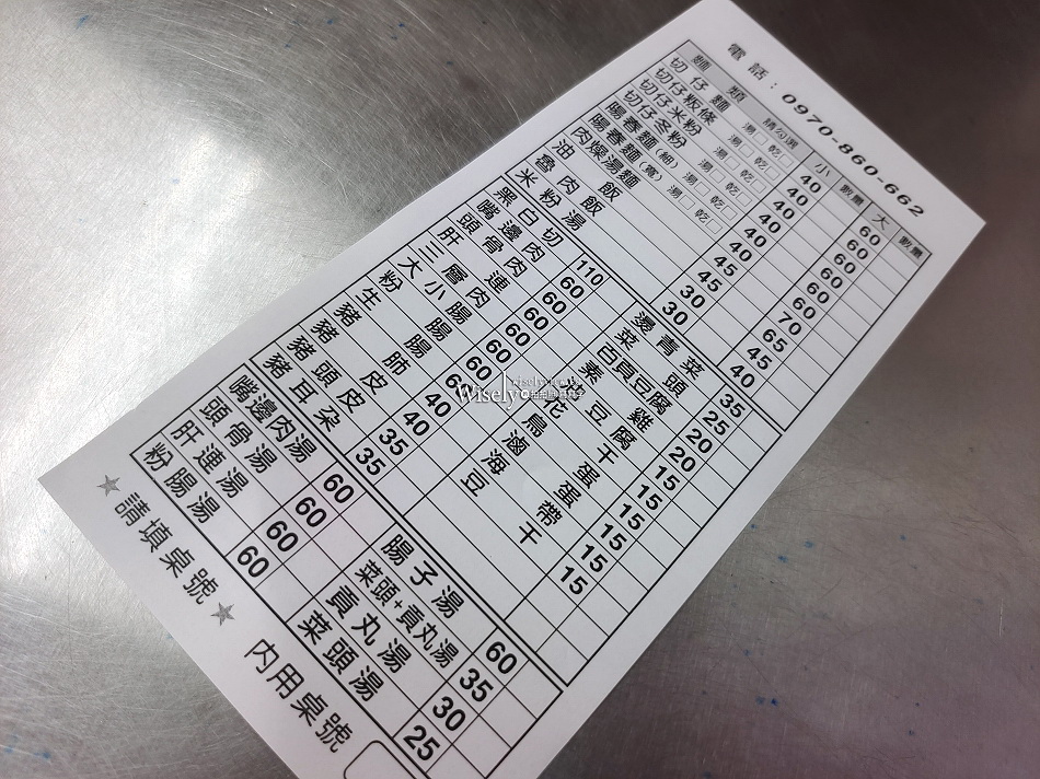 丹丹米粉湯︱木柵市場黑白切︱銅板湯麵飯小吃︱捷運木柵站 丹丹米粉湯︱木柵市場黑白切︱銅板湯麵飯小吃︱捷運木柵站