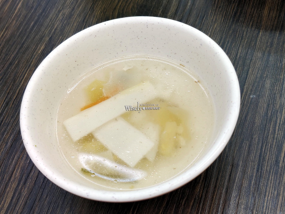 保平雞腿達人︱蔥油雞腿飯︱永和樂華夜市︱銅板價便當自助餐︱捷運頂溪站