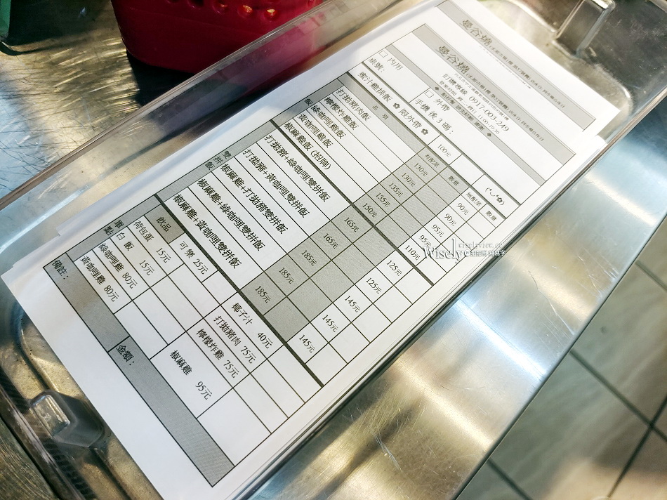 曼谷燒.泰式主菜餐盒︱台大公館水源市場︱可免費續飯乙次︱捷運公館站 曼谷燒.泰式主菜餐盒︱台大公館水源市場︱可免費續飯乙次︱捷運公館站